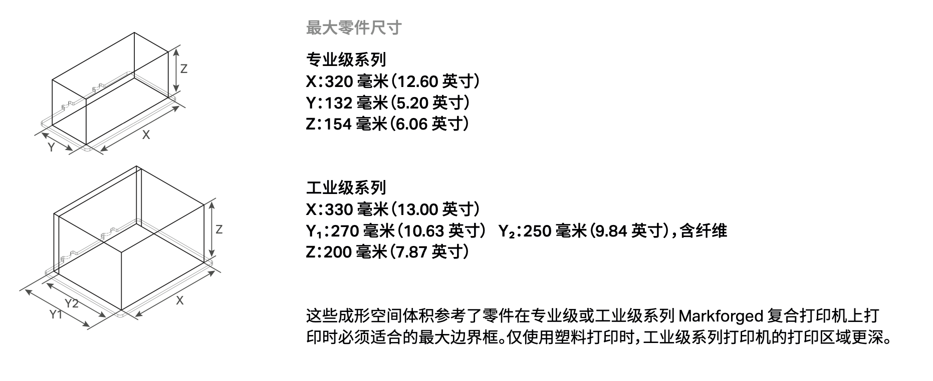 1644999828175089.png *大零件尺寸.png