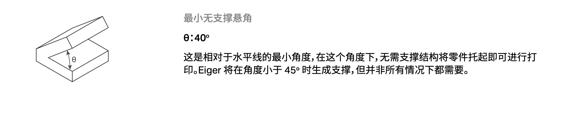 1645001314133088.png *小支撑.png