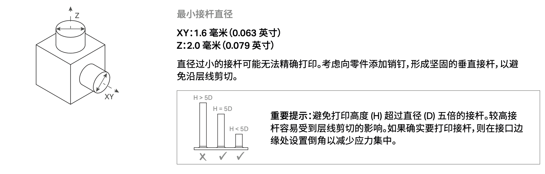 1645001545531094.png *小接杆.png