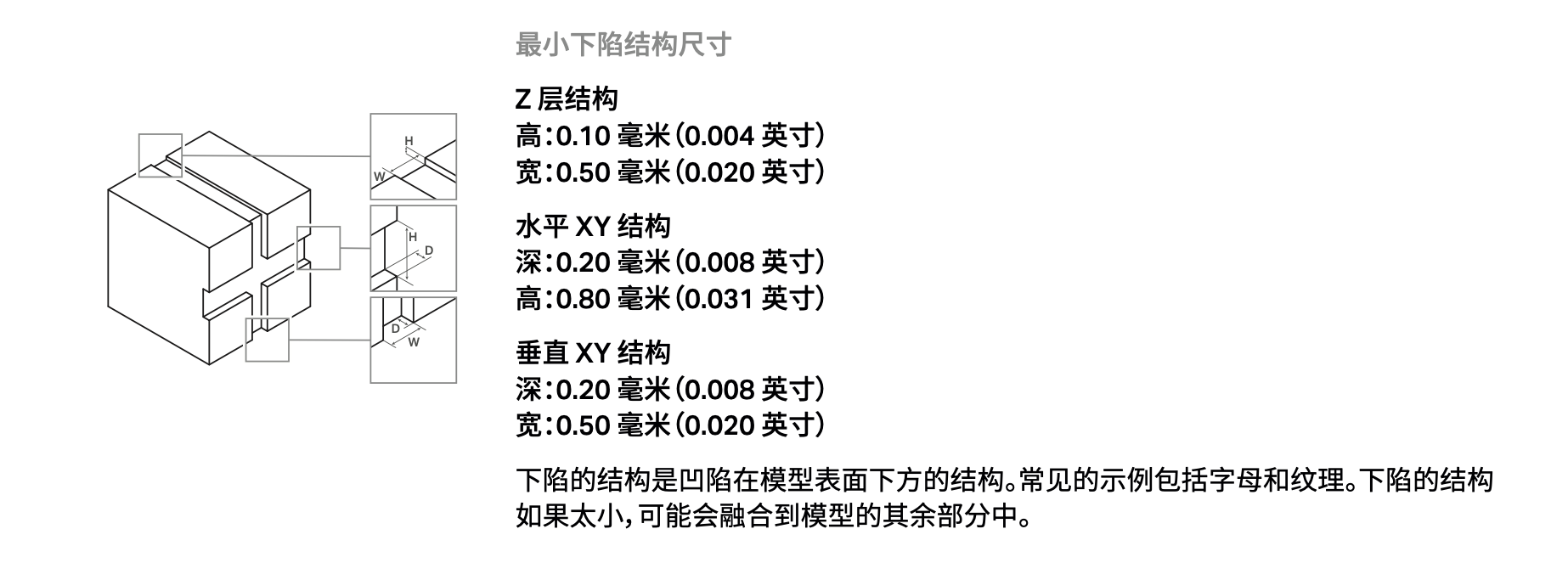1645001601958827.png *小下陷.png