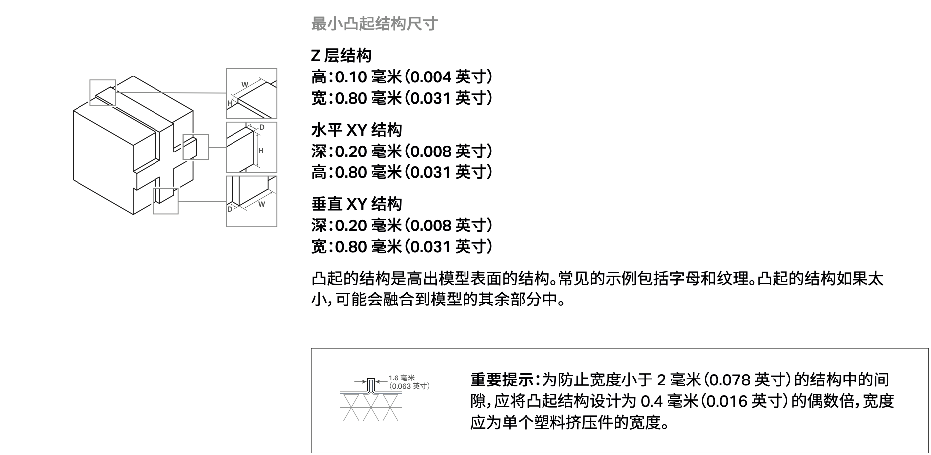 1645002204130778.png *小凸起.png