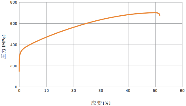 微信截图_20230113152253.png